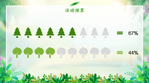 春天来了春天的故事春季活动策划方案通用PPT模板