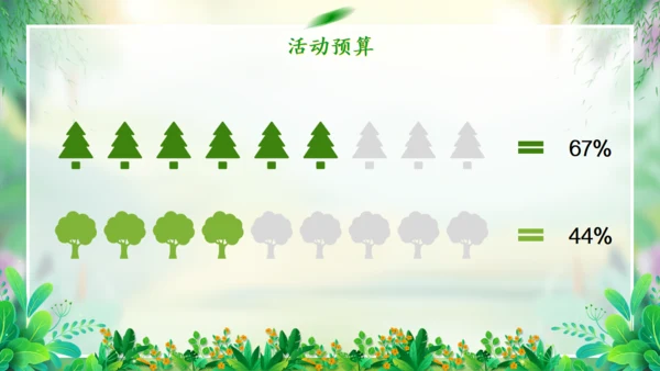 春天来了春天的故事春季活动策划方案通用PPT模板