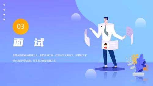 移动互联网招聘技巧培训通用PPT模板