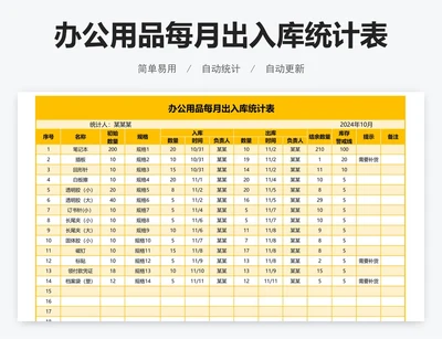 办公用品每月出入库统计表