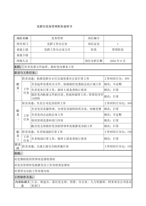 党群办岗位职务说明书.docx