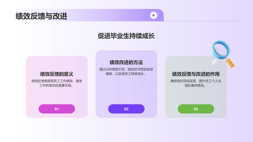 紫色3D风人力资源管理毕业答辩PPT模板