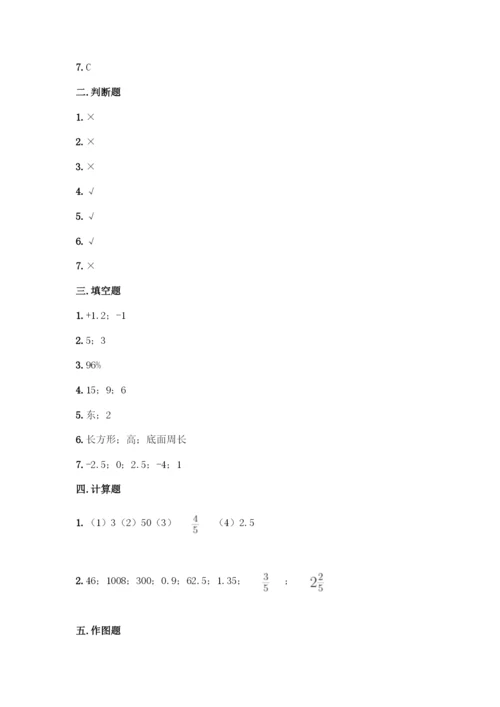 人教版六年级下册数学期末检测卷精品及答案.docx