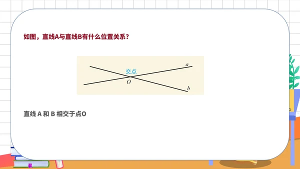 白色卡通风数学初一教学课件直线PPT模板