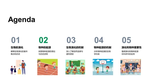 生物进化与物种起源PPT模板