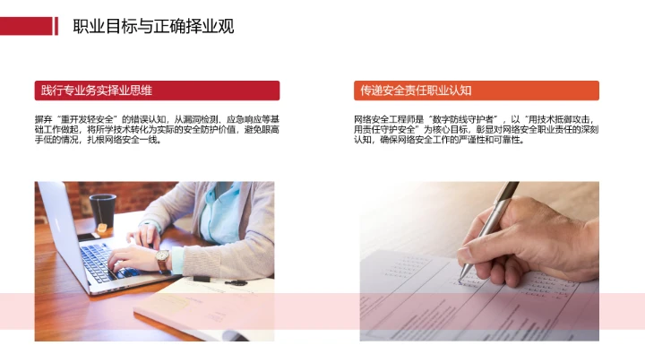 红色商务风计算机科学与技术专业大学生求职个人能力综合展示职业生涯规划PPT模版