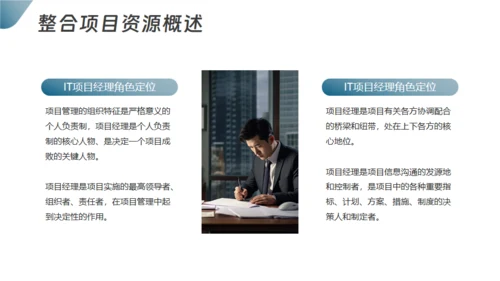 项目整体管理通用PPT模板