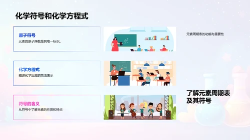 化学知识普及讲座PPT模板