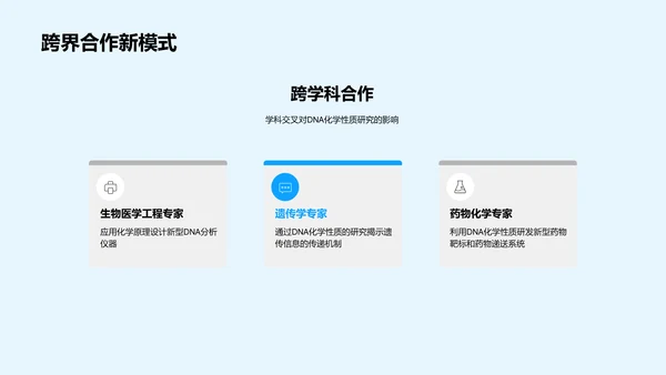 DNA化学性质研讨PPT模板