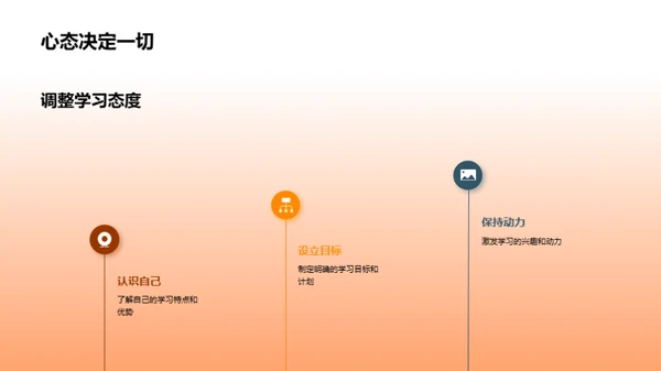 语文学习攻略手册