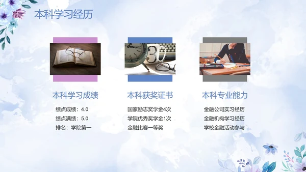 紫色清新水彩花卉考研复试自我介绍PPT模板