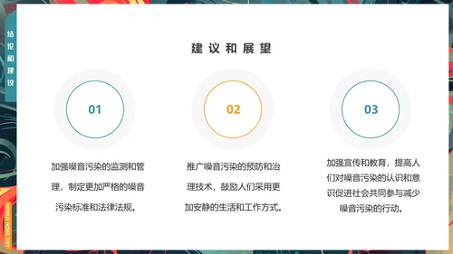 世界噪音日通用PPT模板