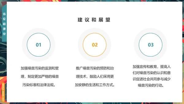世界噪音日通用PPT模板
