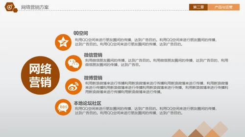 CBD商业中心融资路演通用PPT模板