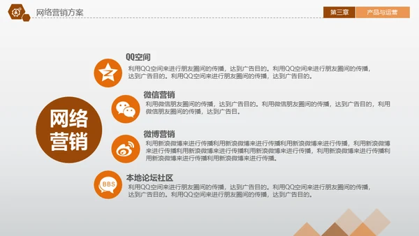 CBD商业中心融资路演通用PPT模板