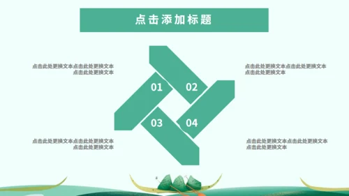 端午节习俗介绍绿色通用PPT