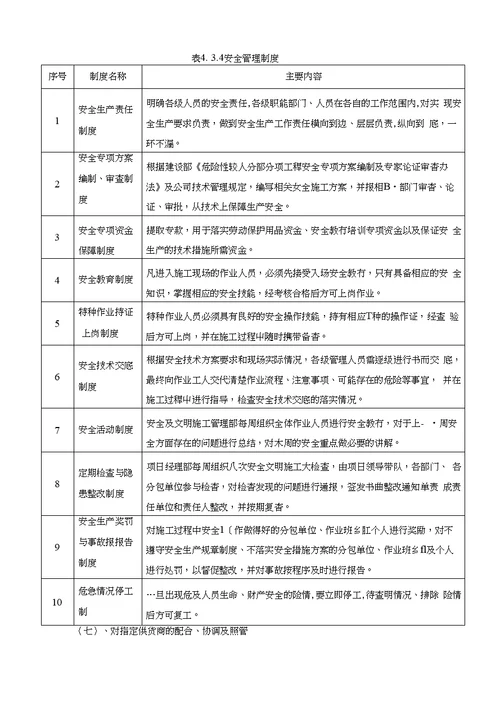 技术标中的各工序协调措施、专业配合措施