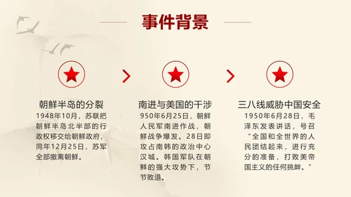 党政风抗美援朝纪念日ppt模板