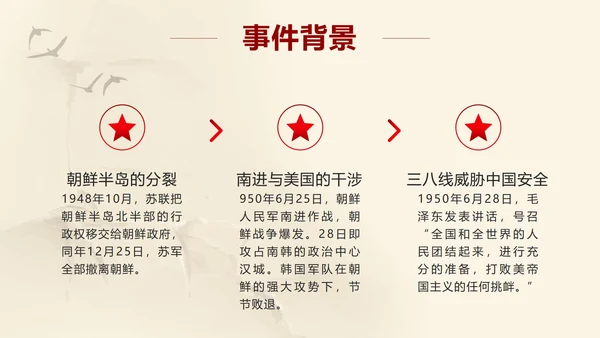 党政风抗美援朝纪念日ppt模板
