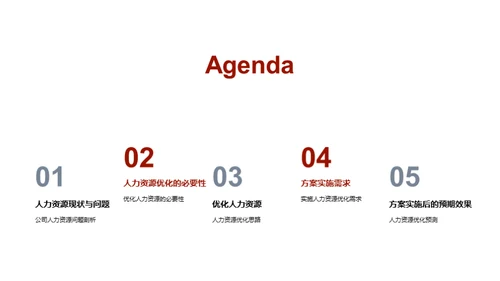 优化人力资源策略