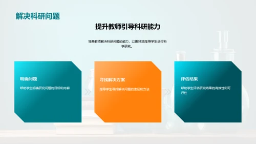 科研引领学生成长
