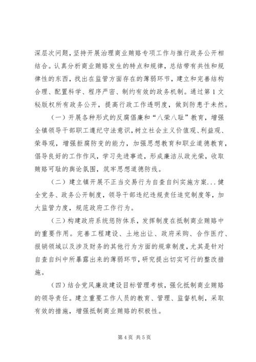 镇开展不正当交易行为自查自纠实施方案 (5).docx