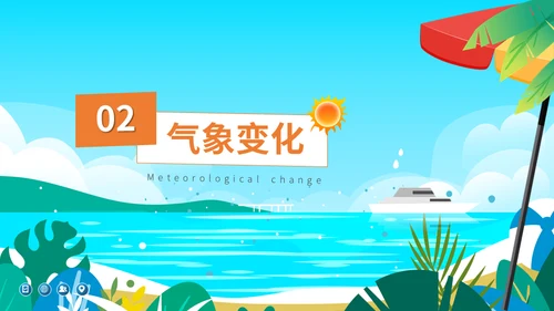 海边度假阳光沙滩大暑介绍通用PPT模板