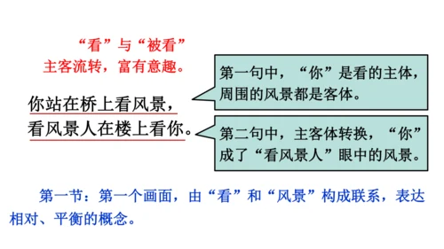 3 短诗五首【课件】(共76张PPT)