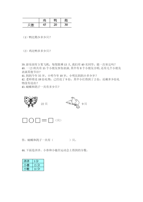 一年级下册数学解决问题60道带答案（名师推荐）.docx