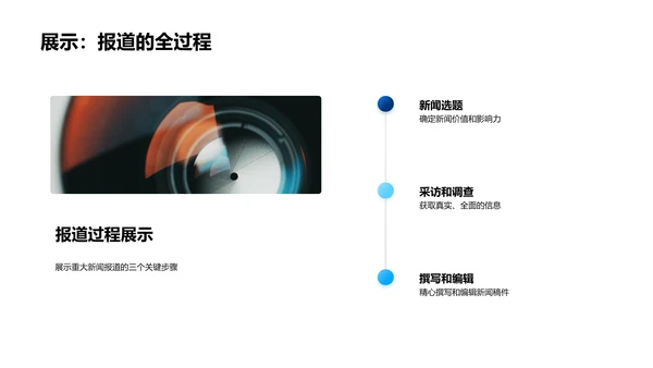 新闻编辑工作总结PPT模板