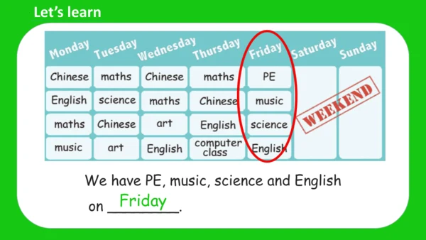 Unit 2 My week Part A Let's learn课件 （共45张PPT）