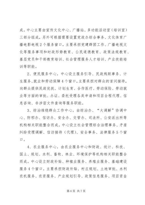 镇委转变职能规范建设实施方案.docx