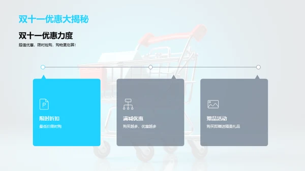 双十一购医保产品攻略