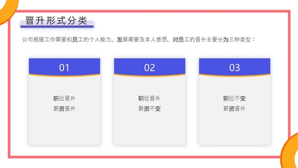 蓝色橙色几何简约风企业员工培训，人才培养与晋升管理PPT课件