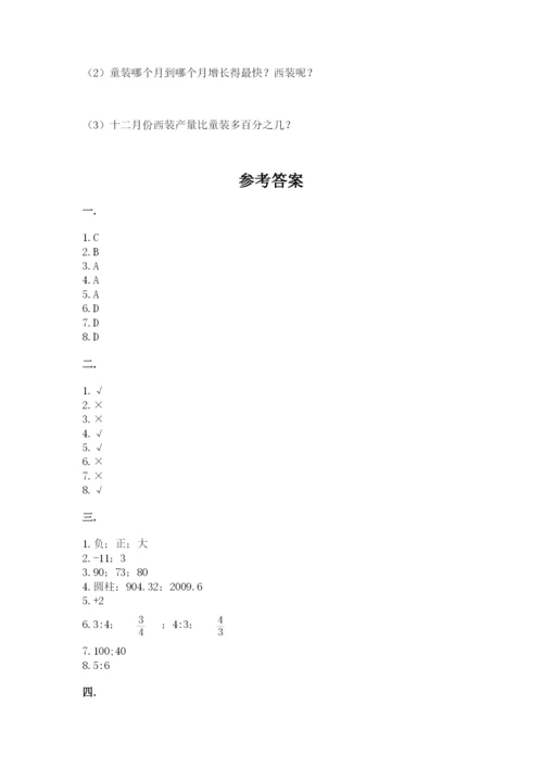 小学六年级升初中模拟试卷及参考答案（a卷）.docx