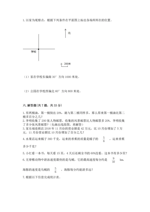 小学数学六年级上册期末测试卷精品【夺分金卷】.docx