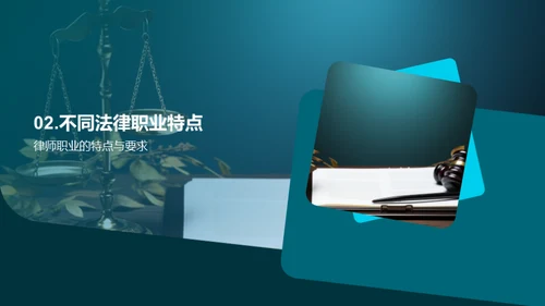 商务风教育培训教学课件PPT模板