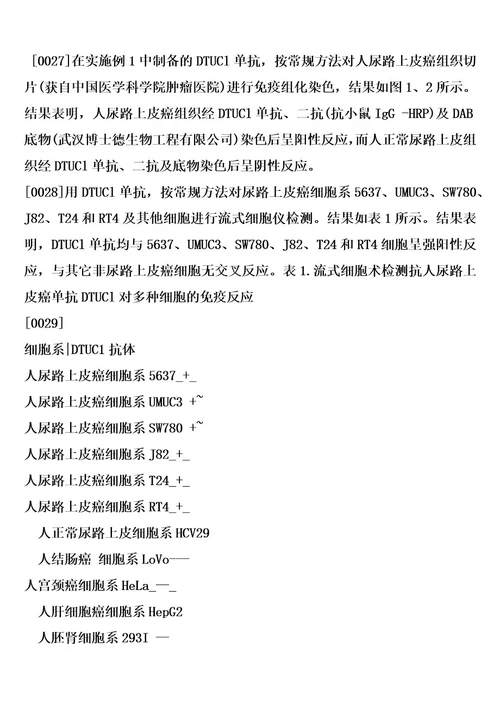 人尿路上皮癌特异性抗体及其应用的制作方法