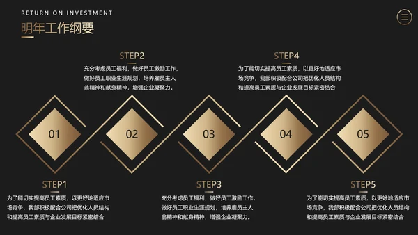 黑金产品经理工作总结PPT模板