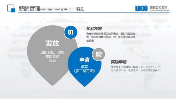 公司企业新员工入职培训教育PPT模板