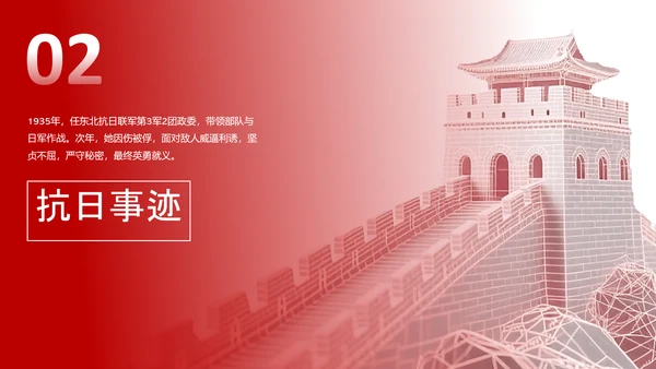 红色简约民族英雄赵一曼介绍PPT模板