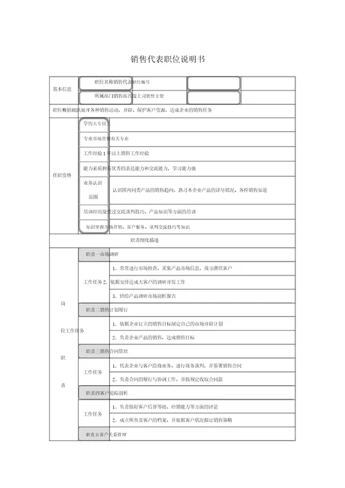 销售代表格职位说明书