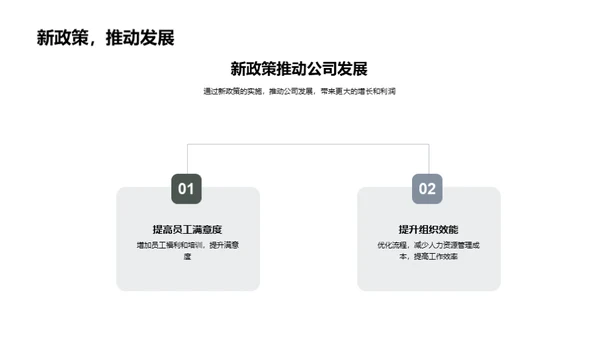 新政策解读及应对