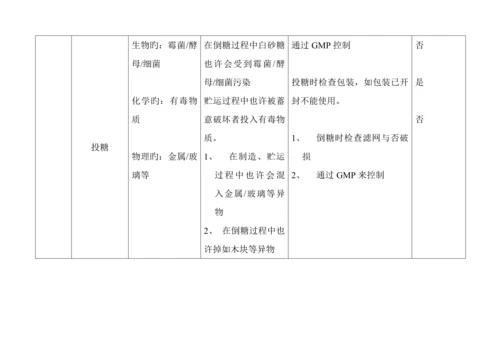 果汁饮料作业基础指导书合众饮料厂.docx