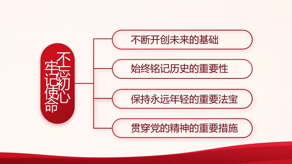 红色大气党建党支部工作总结汇报专题动态PPT
