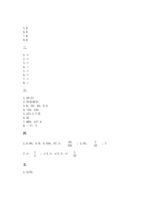 沪教版六年级数学下学期期末测试题附参考答案【培优】.docx