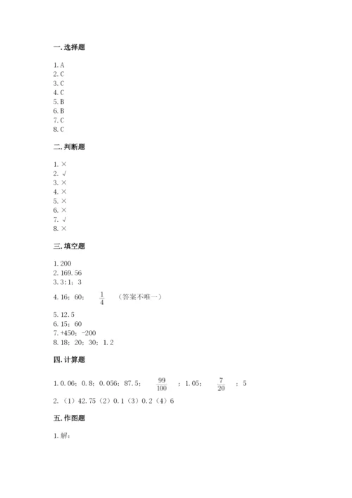 人教版六年级下册数学期末测试卷（名师系列）word版.docx