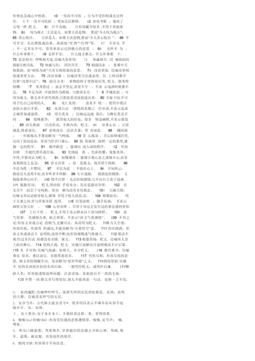 成语560个,高考易错成语大全.docx