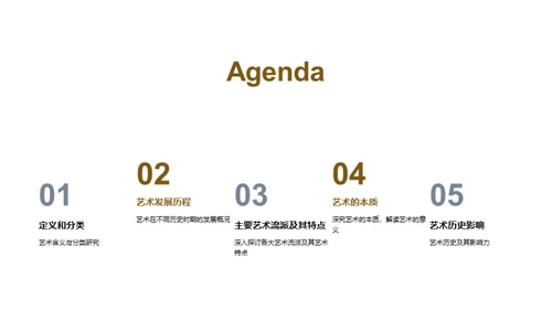 艺术史与流派解析