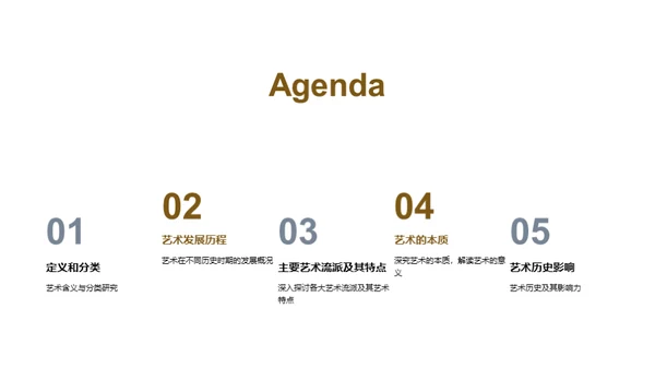 艺术史与流派解析